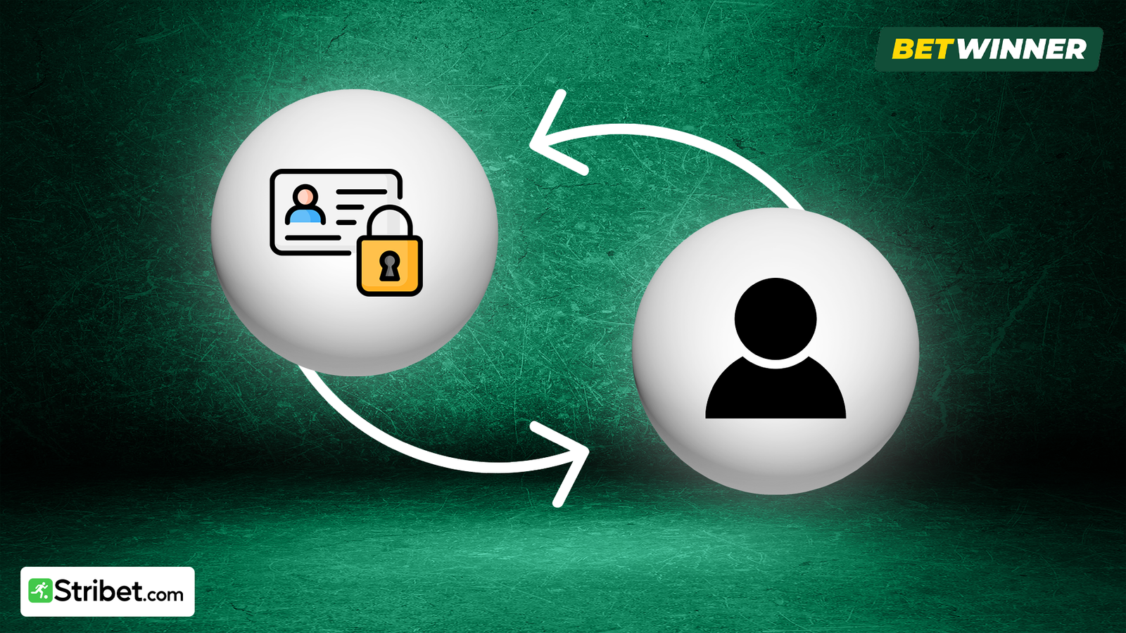 Comment sécuriser mon compte Betwinner