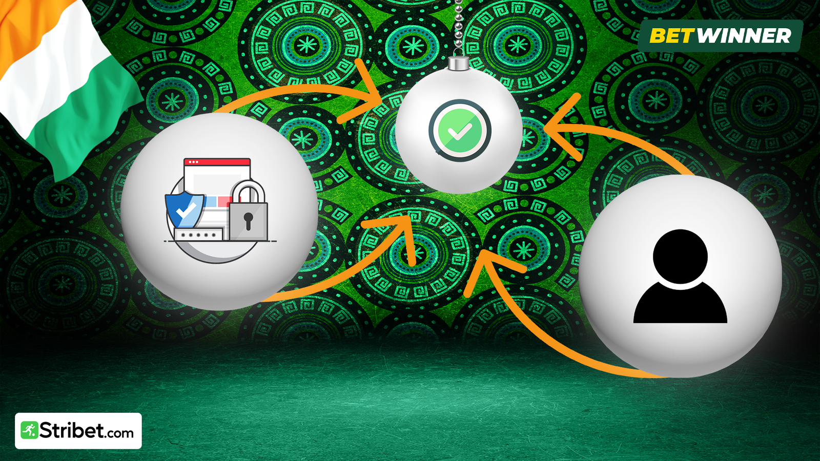 Comment valider votre compte Betwinner CI en toute sécurité ?