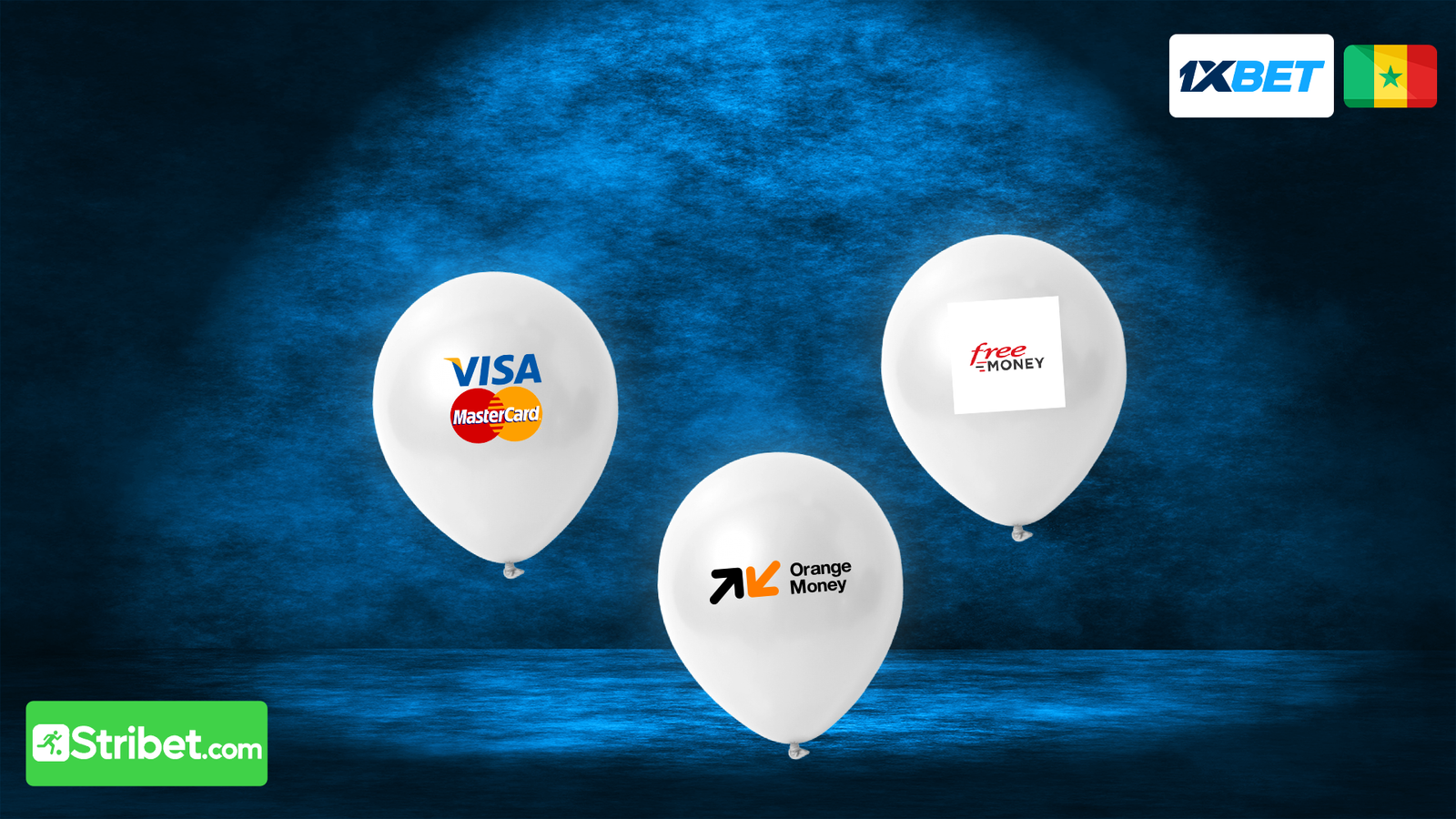 Quels sont les Moyens de paiement 1xbet Sénégal ?